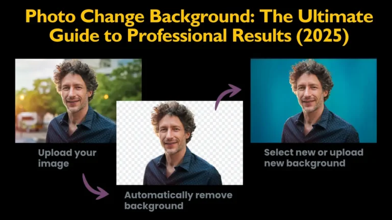 Photo Change Background: The Ultimate Guide to Professional Results (2025)